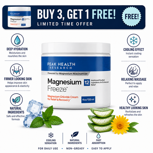 Magnesium Freeze magnesium chloride cream 4oz jar with key benefits: deep hydration, cooling effect, relaxing massage, natural ingredients